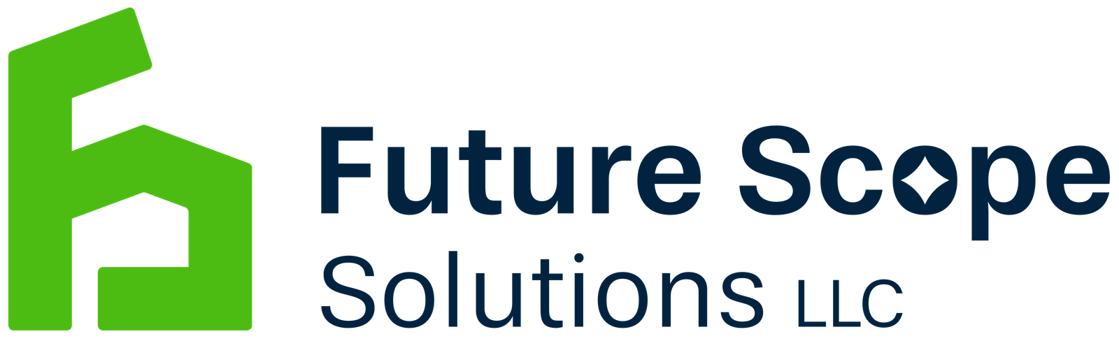 Future Scope Solutions